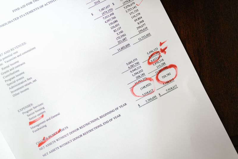 Dokument finansowy